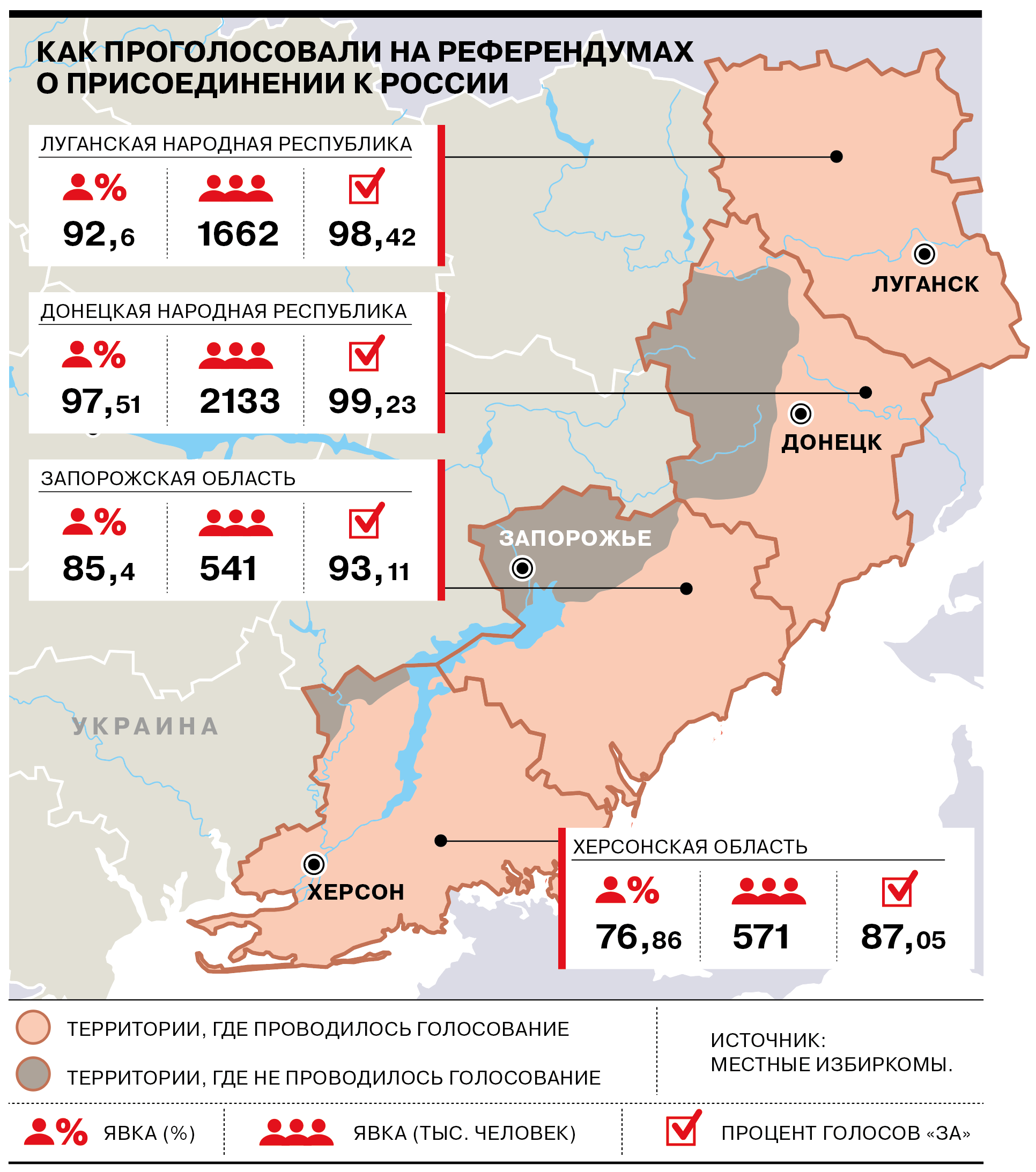 Донецкая и луганская референдум. Донецкая и Луганская область. Территория ДНР. Границы Луганской и Донецкой республик. Границы Донецкой и Луганской народной Республики.